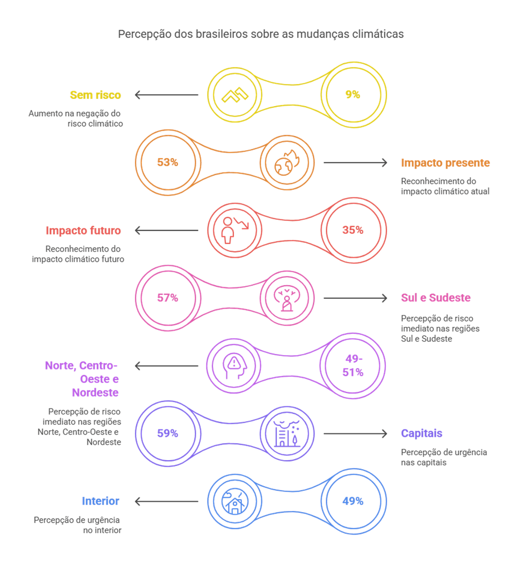 Diagrama, Esquemático
    O conteúdo gerado por IA pode estar incorreto.