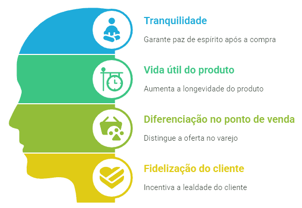 Uma imagem contendo Diagrama

O conteúdo gerado por IA pode estar incorreto.